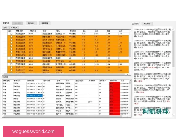 世界杯竞猜技巧全解析 提升准确率的有效策略与心得分享