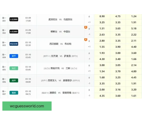 世界杯精彩竞猜赛事全程直播即时比分与精彩瞬间呈现