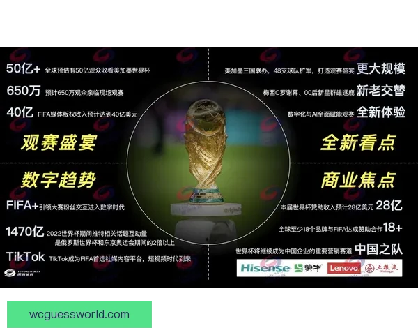 围绕2026世界杯比赛场地布局与城市发展机遇的综合研究与展望 围绕2026世界杯比赛场地布局与城市发展机遇的综合研究与展望