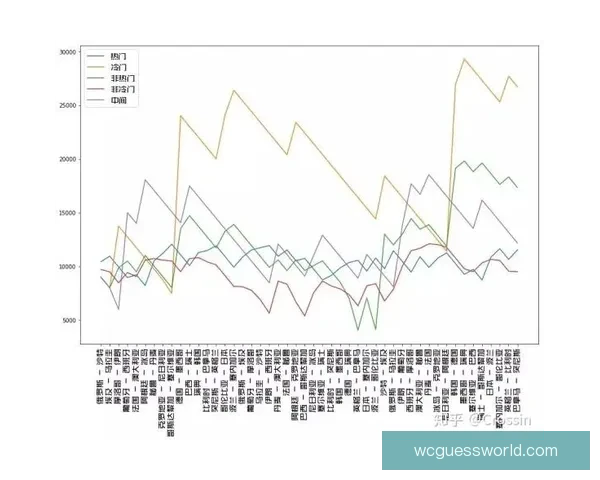 世界杯赛事全面解析与精准竞猜策略深度剖析
