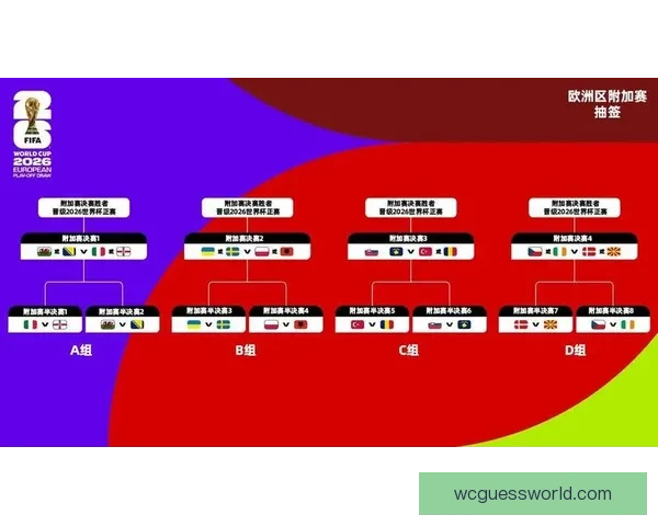 美加墨世界杯竞猜平台全面开启，畅享世界杯精彩赛事投注乐趣