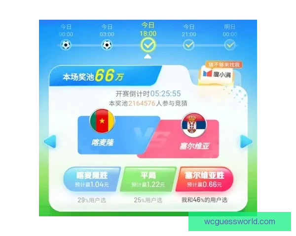 世界杯赛事全面解析与精准竞猜投注策略指南