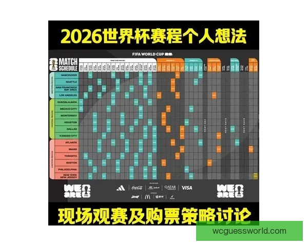 世界杯足球竞猜赔率分析与预测 2026年赛季各大球队战力评估