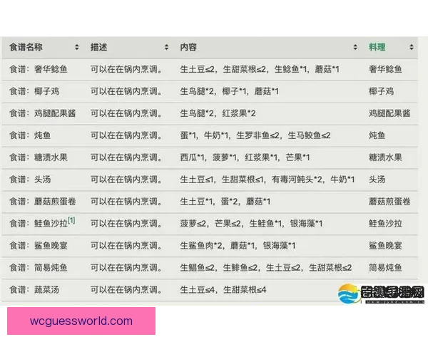 世界杯竞猜盘口深度解析及赛前投注技巧全面指南